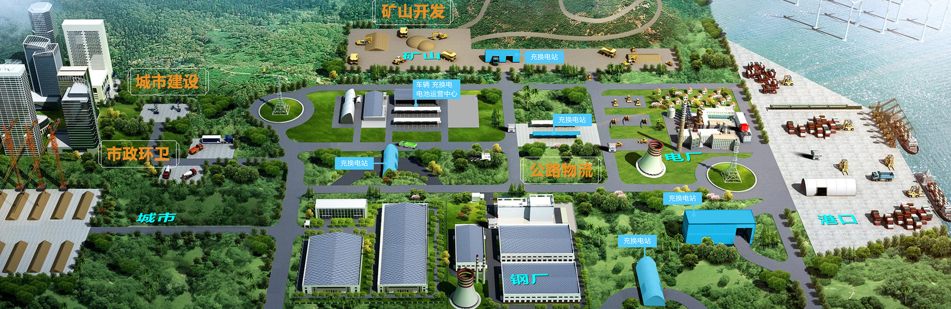 市政環衛